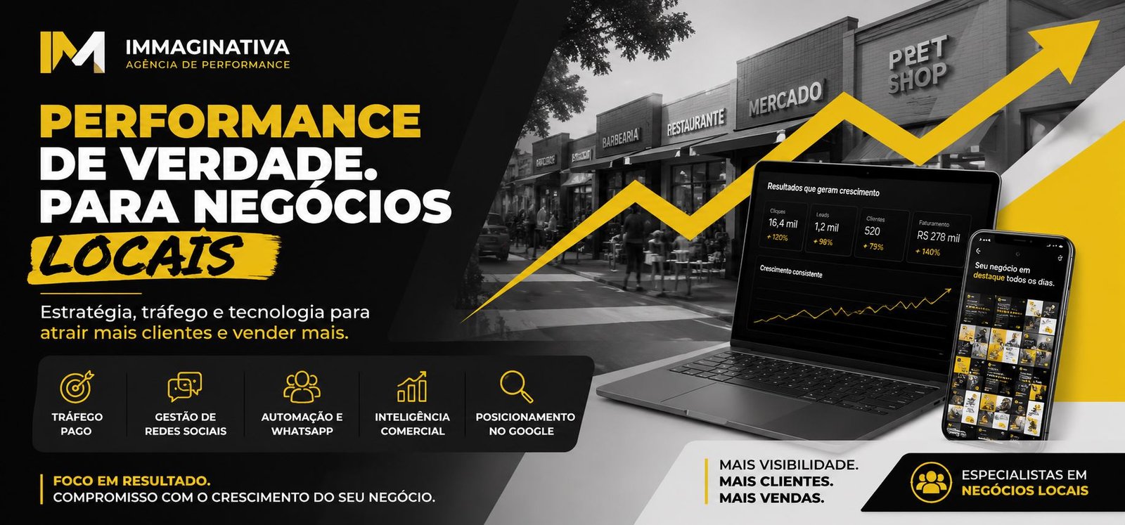 Immaginativa, agência de performance: estratégia, tráfego e tecnologia para negócios locais atraírem mais clientes e venderem mais
